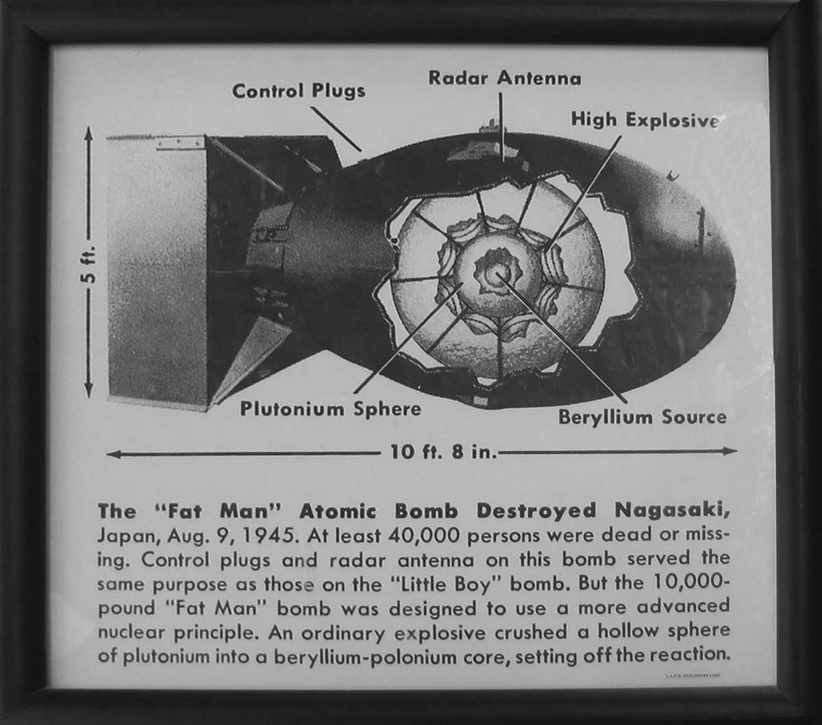 Diagram of the “Fat Man” bomb, showcasing the plutonium sphere that was used to surround the bomb’s explosive core. Diagram is from Ned O’Gorman at the University of Illinois.