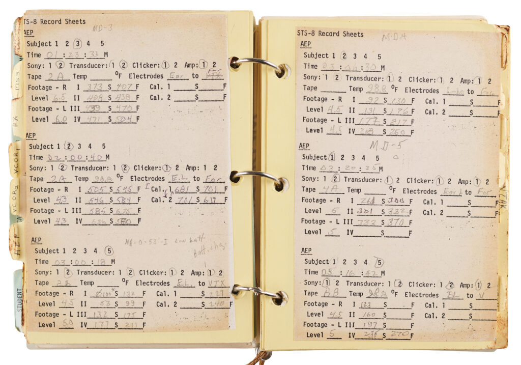 Flown STS-8 medical checklist with William Thornton's handwritten in-flight medical data